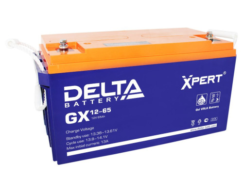 Delta GX 12-65