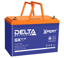 Delta GX 12-90