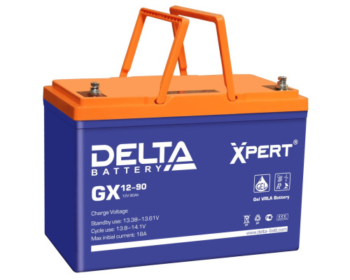 Delta GX 12-90