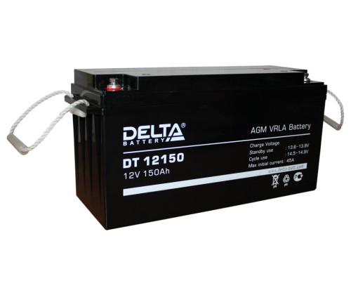 DeltaDT 12150