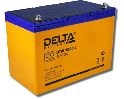 Delta DTM 1290L