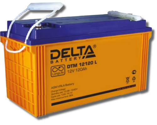 Delta DTM 12120L