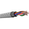 Cables for fire alarm systems