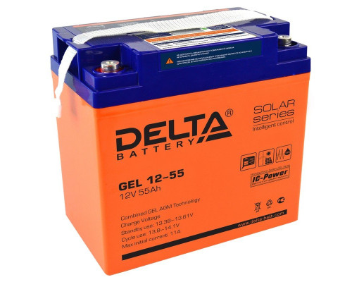 Delta Gel 12-55