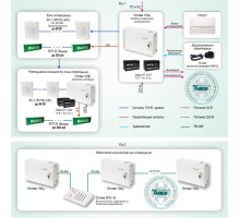 Standard solution: SOUE-012