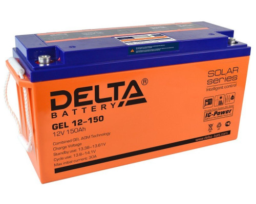 Delta Gel 12-150