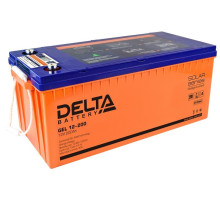 Delta Gel 12-200