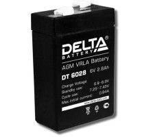 DeltaDT 6028