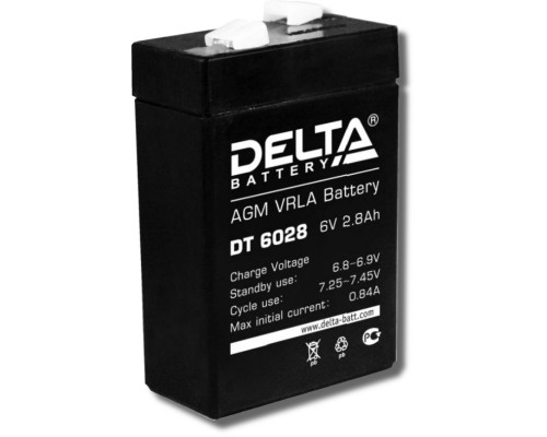 DeltaDT 6028