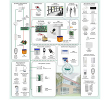 Standard solution: OPS-052