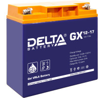 Delta GX 12-17