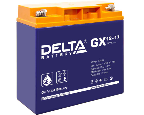 Delta GX 12-17