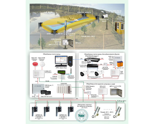 Standard solution: OPS-065