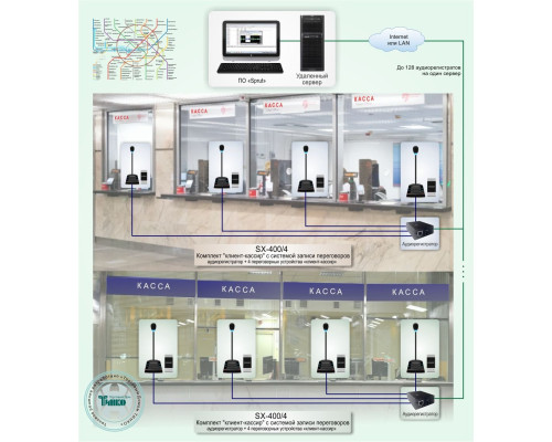 Standard solution: DMF-007