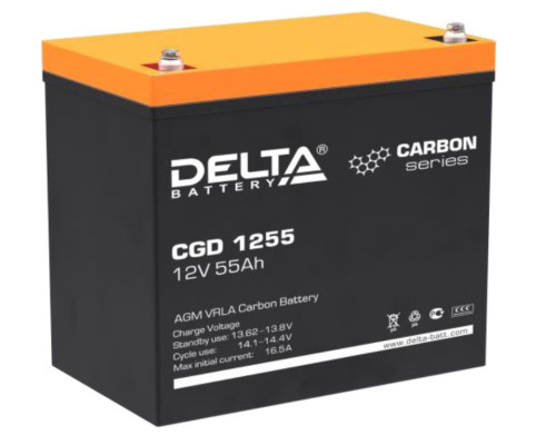 Delta CGD 1255