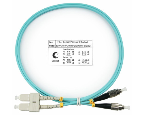 FOP-50-SC-FC-15m (8484c)