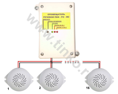 PKI-RO-M2 "Govorun" (1 module + 10 speakers)