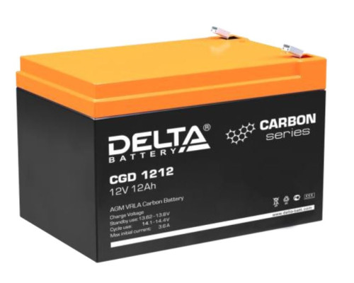 Delta CGD 1212