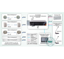 Standard solution: SOUE-003