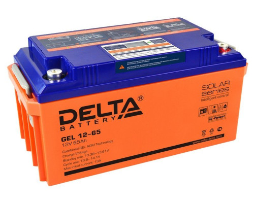 Delta Gel 12-65