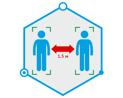 TRASSIR Social Distance Detector