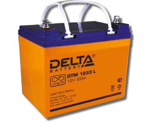 Delta DTM 1233L