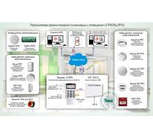 Standard solution: OPS-073