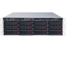 Line NVR-128 Linux SuperStorage