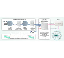 Standard solution: SOUE-011