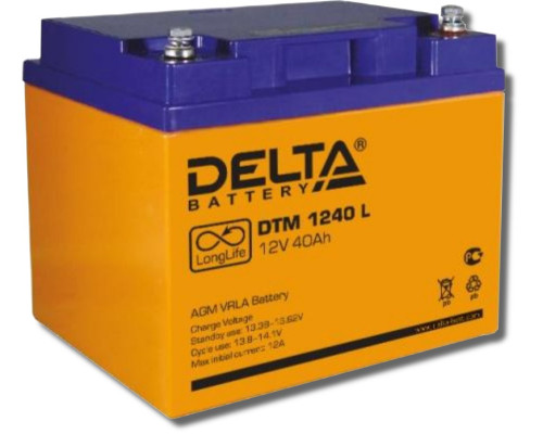 Delta DTM 1240L