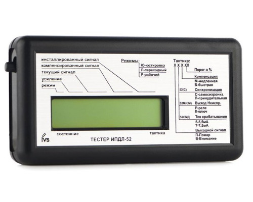 Tester for IPDL-52