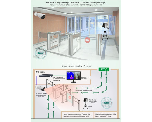 Standard solution: EK-001