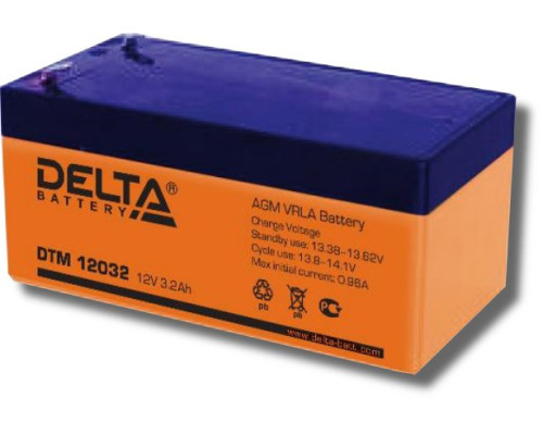 Delta DTM 12032