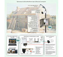 Standard solution: TSN-023