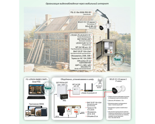 Standard solution: TSN-023