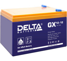 Delta GX 12-12