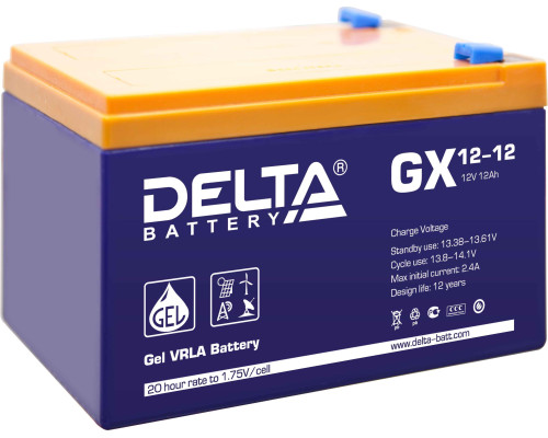 Delta GX 12-12