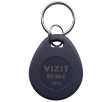 VIZIT-RFM4