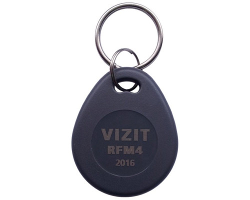 VIZIT-RFM4