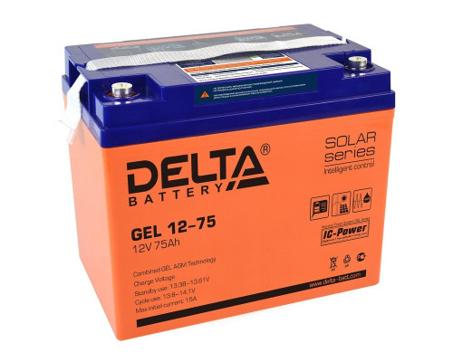 Delta Gel 12-75