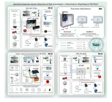 Standard solution: OPS-047