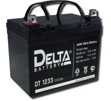 Delta DT 1233