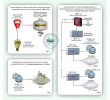 Standard solution: SP-006