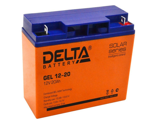 Delta Gel 12-20