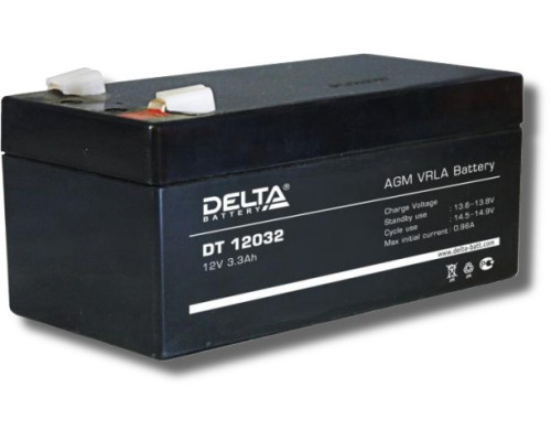 Delta DT 12032