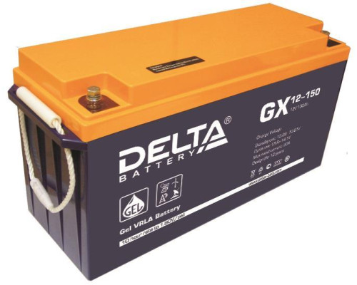 Delta GX 12-150