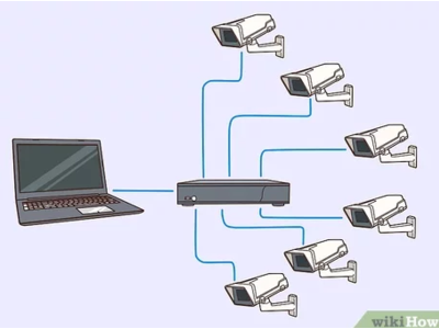 How to Connect a DVR to a Laptop