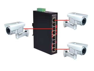 Switch for Video Surveillance