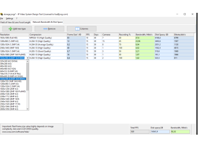 How to Calculate Key Parameters for a Video Surveillance System