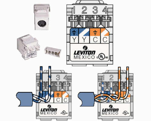 RJ11 Telephone Outlet, 1 Module Installation